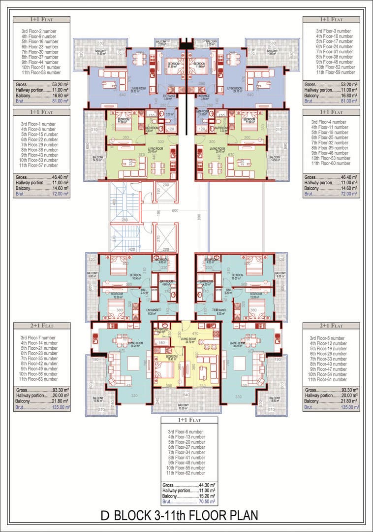 Wohnung 2 Zimmer  Mahmutlar, Türkei