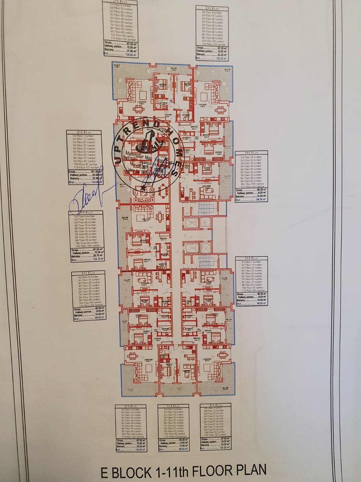 Wohnung 3 Zimmer  Mahmutlar, Türkei