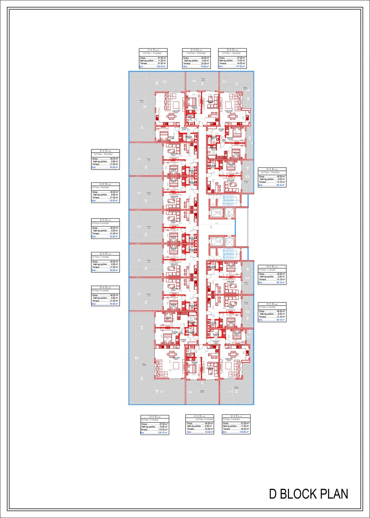 1 bedroom apartment  Mahmutlar, Turkey