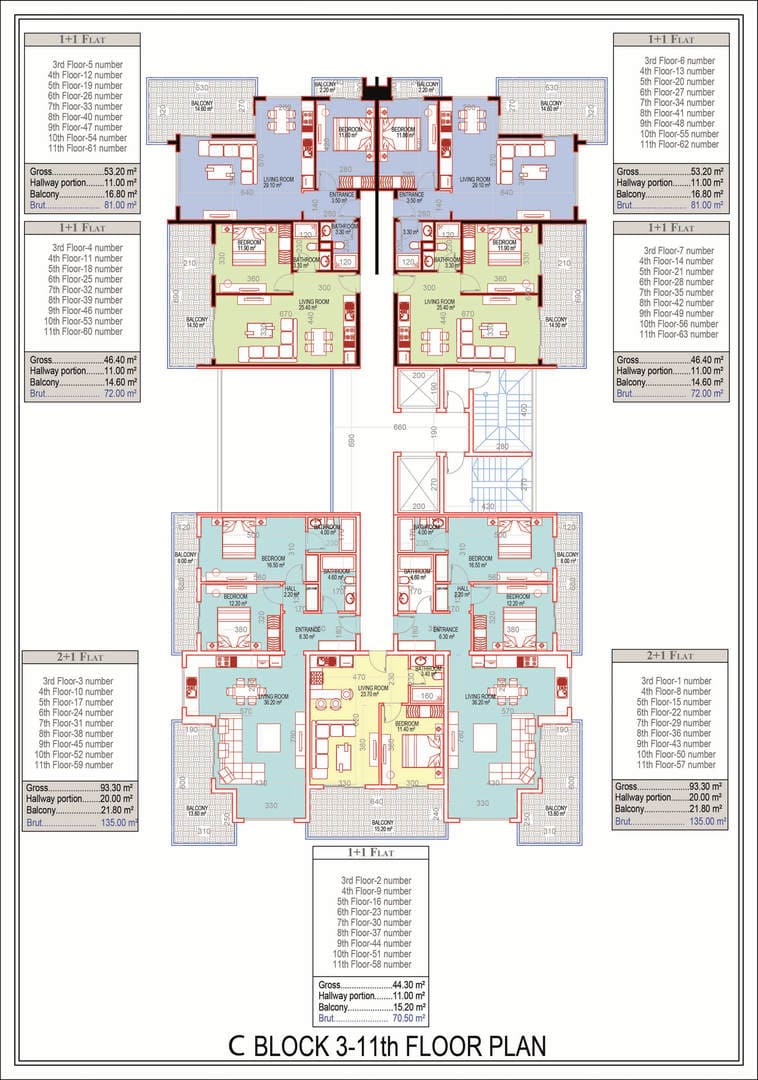 Квартира 2 комнаты  Mahmutlar, Турция