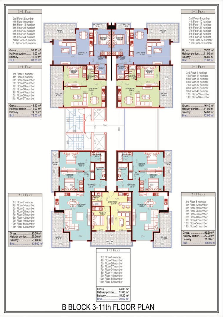 1 bedroom apartment  Mahmutlar, Turkey