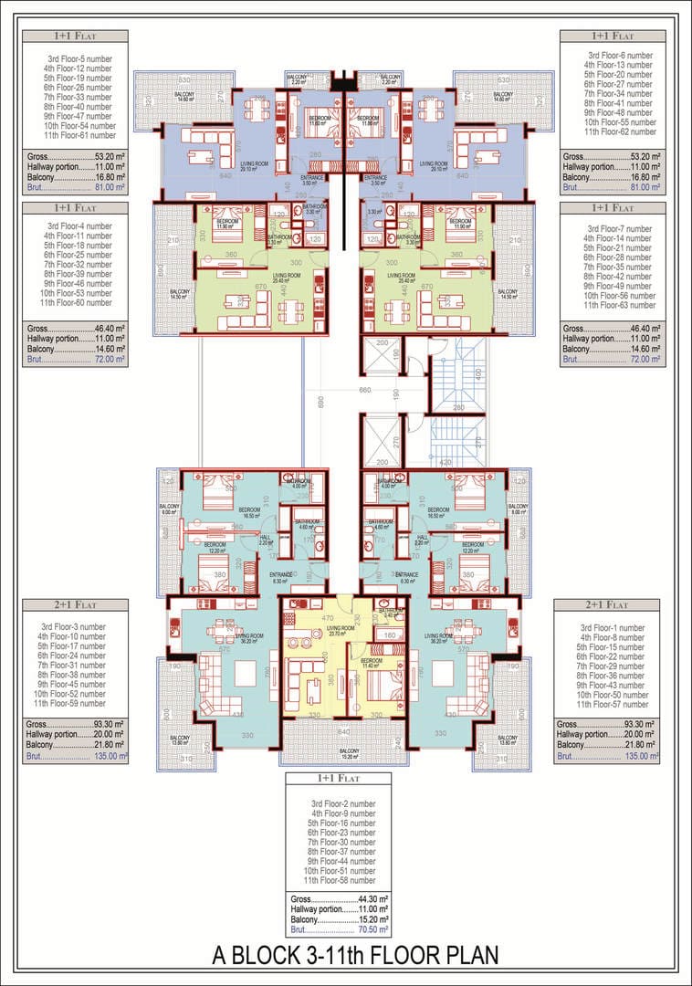 Квартира 2 комнаты  Mahmutlar, Турция