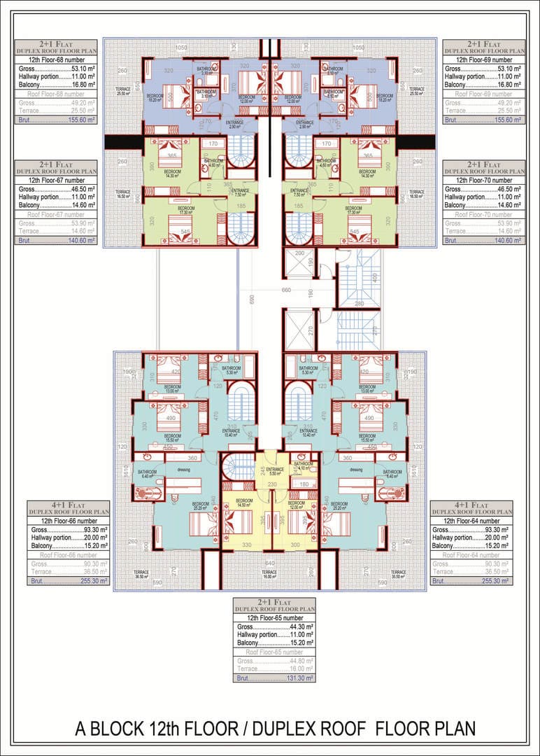 Квартира 2 комнаты  Mahmutlar, Турция