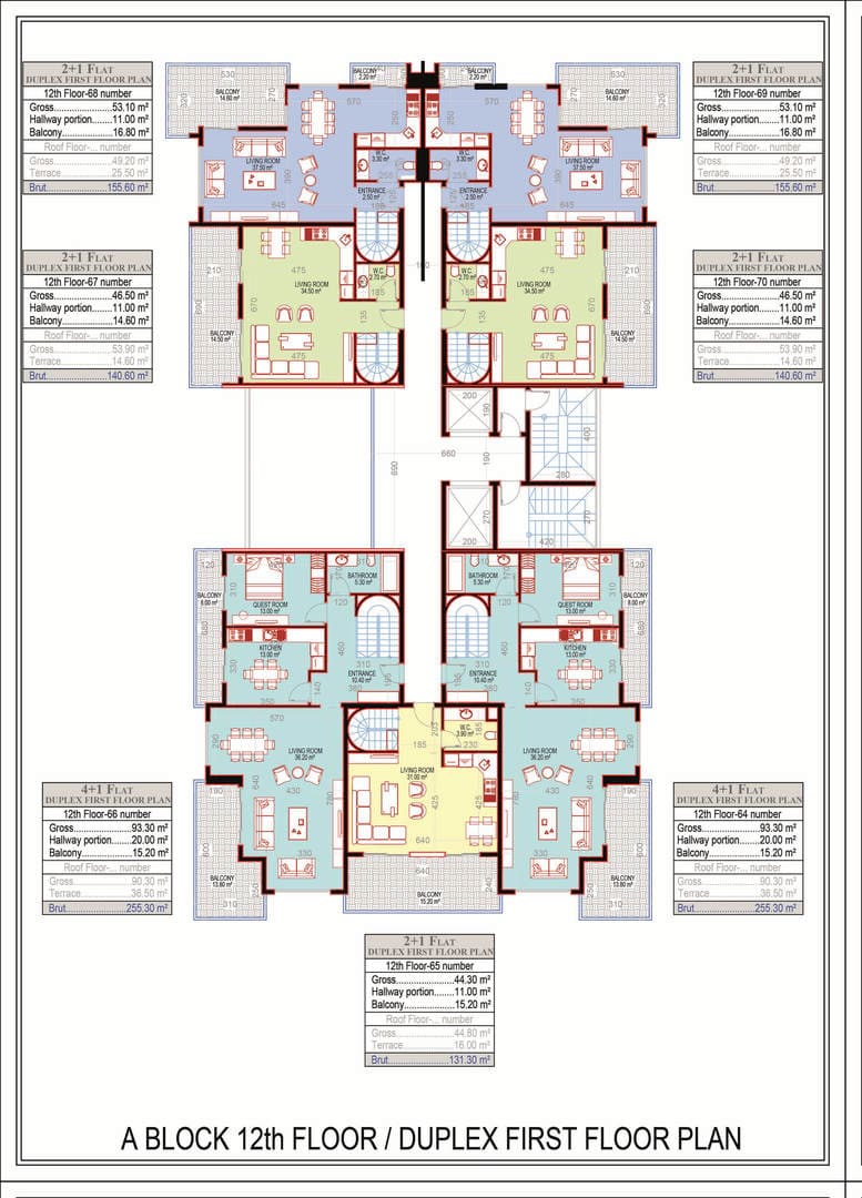 Wohnung 2 Zimmer  Mahmutlar, Türkei